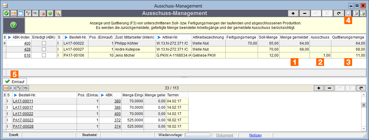 ausschuss-management1